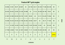 mft_angles.jpg