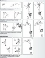 Beam Electrolux instructies.JPG