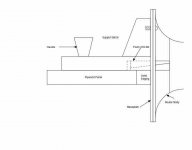 Flush Trim Jig.jpeg