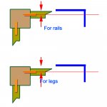 Domino Placement - Depth.jpg