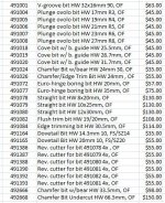 routerBits-140209.JPG