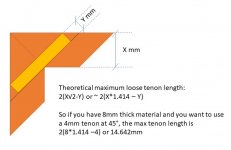 TenonLength.jpg