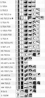 Festool Jigsaw Blades.png