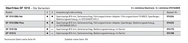 Bildschirmfoto 2019-07-12 um 14.32.05.png
