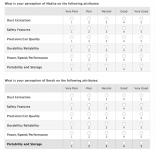 Survey 11:28:20_5.png