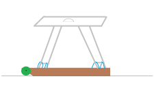 FOG_Basis_Plus_Cart.png