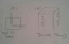 double tenons.JPG
