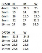 Domino Sizes.png