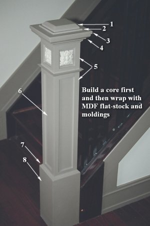 Craftsman 4.jpg