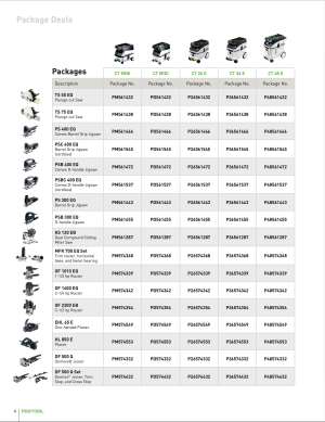 CT Packages 1.png