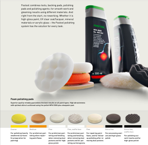 Polishing Sponges.png