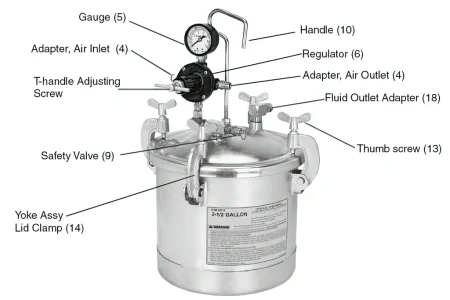 Resin casting pressure pot.webp