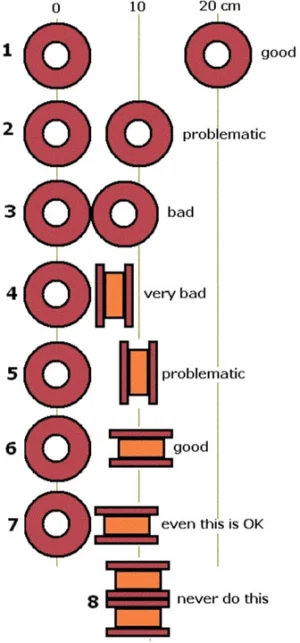 Inductor orientation.webp