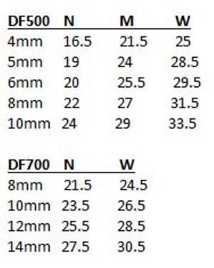 Domino Width Sizes.png
