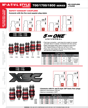 Universal 5 in One.png